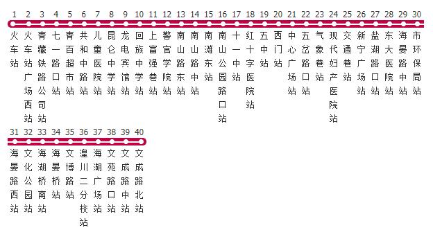 西宁31路车公交路线图图片