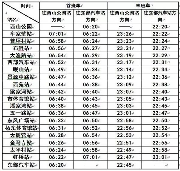 換車站地鐵出口公交乘換攻略081號線及其1號線支線出口公交換乘攻略0