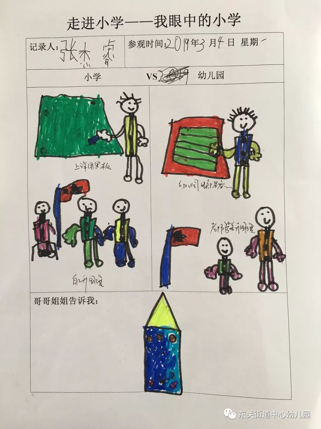 走向小学调查表图片