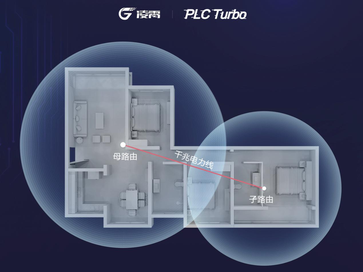 华为路由Q2 Pro 成为家庭智能化的第一步-锋巢网