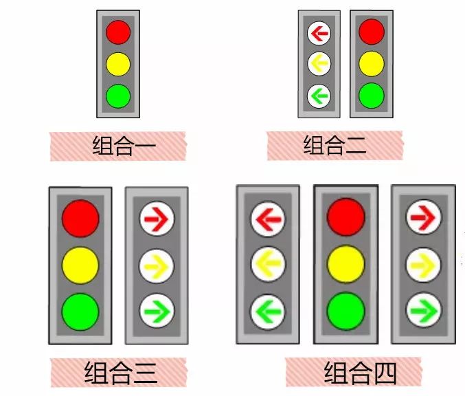 交通信号灯红绿灯详解图片