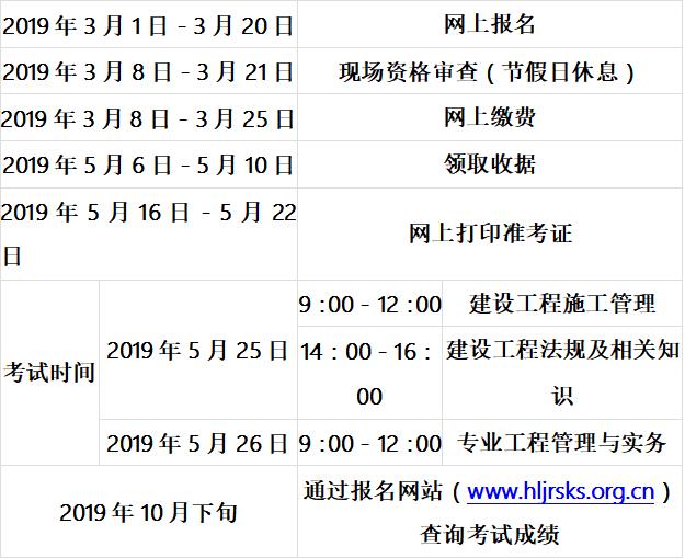 今天,这两个省二级建造师开始报名入口,你准备好了么?