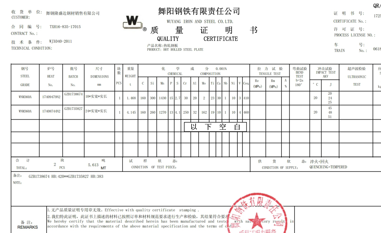 骨科钢板合格证图片