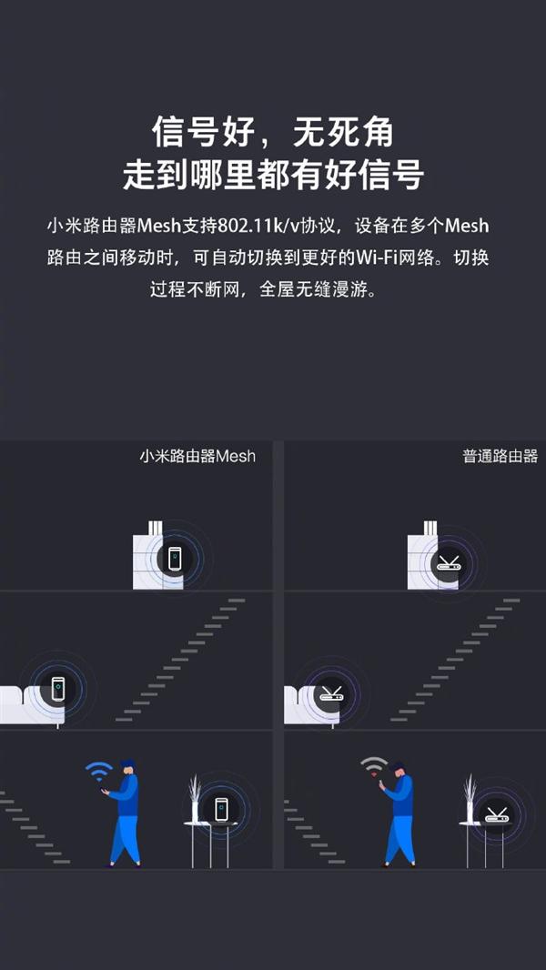 小米新旗舰路由Mesh部件渲染图公布