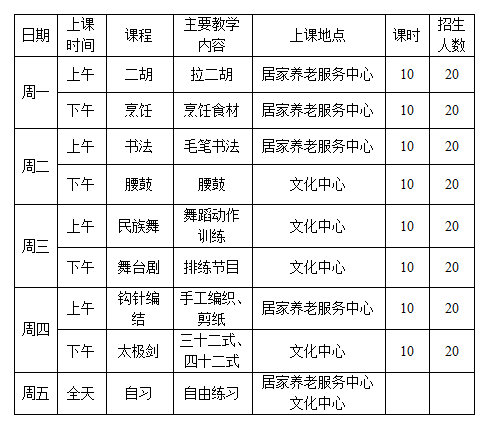 常阴沙老年大学2019年春季班开始招生!_课程