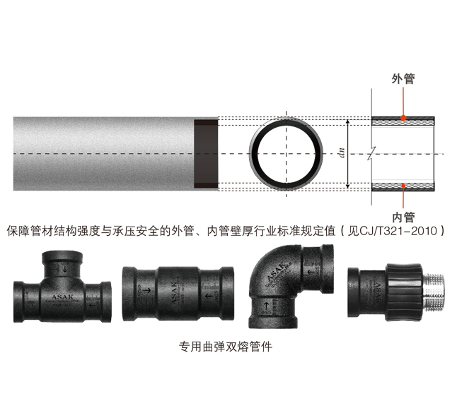 水管狙击枪工艺品图片图片