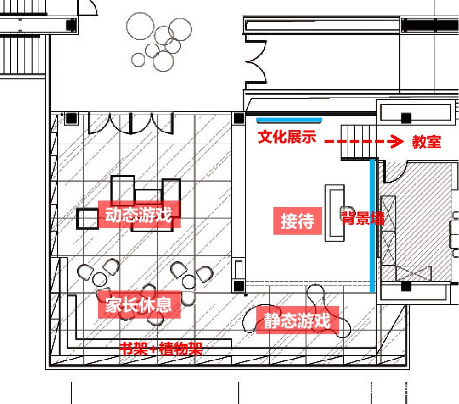 蒙氏幼儿园设计——飞梦幼儿园设计