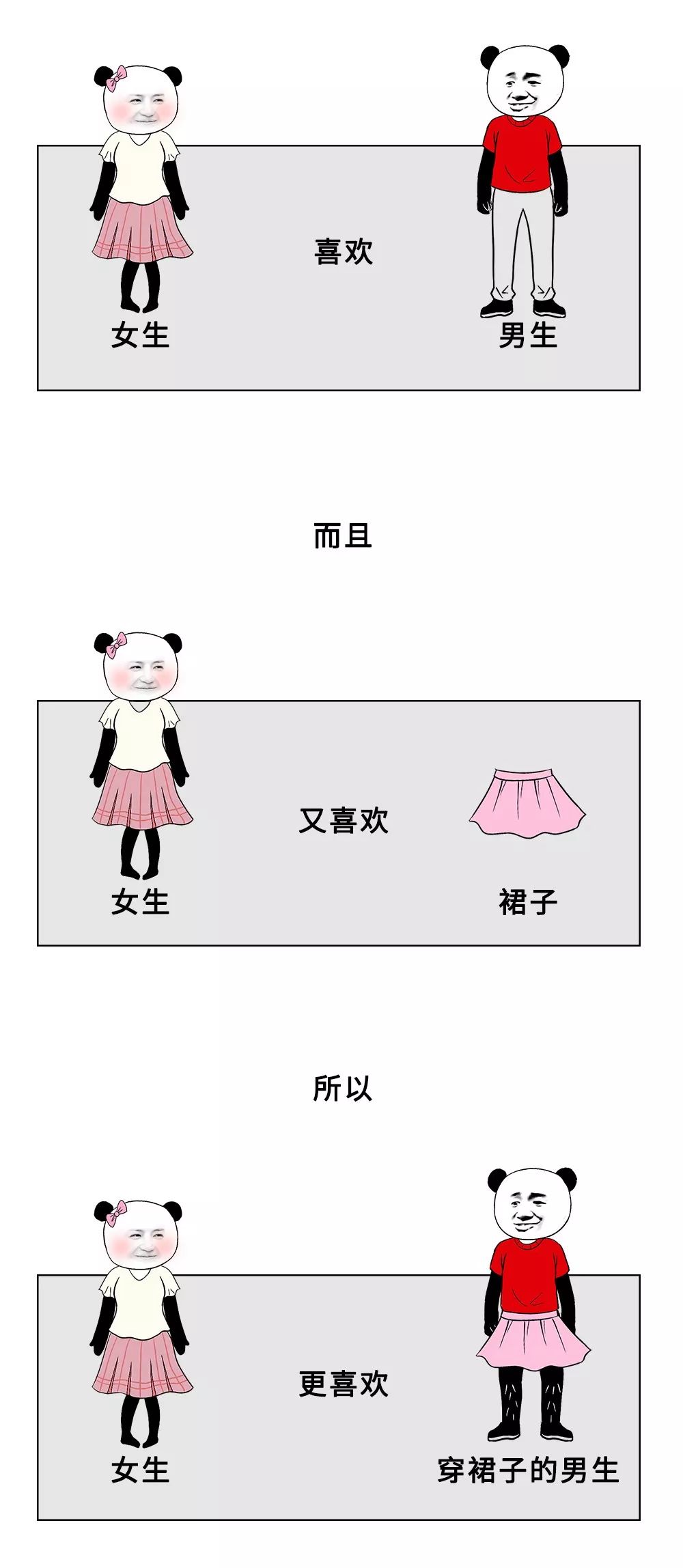 避免"揭竿而起"的尴尬 如果你依然不认为 男生更适合穿裙子的话 我