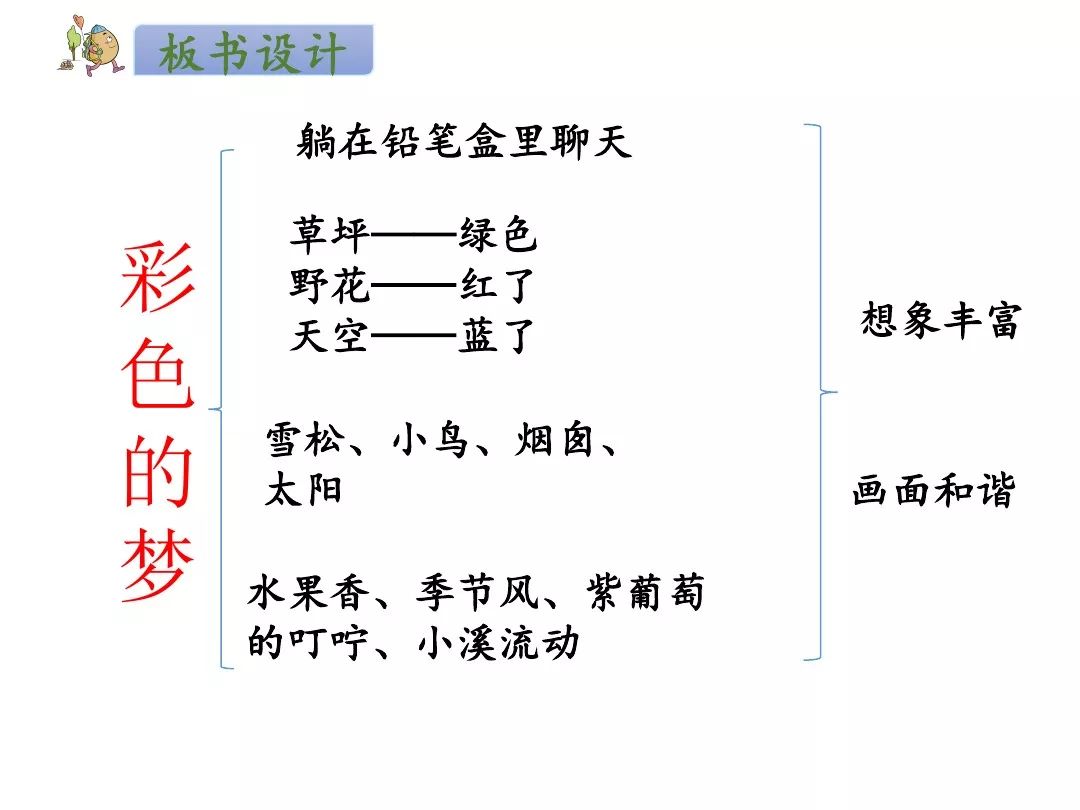 部编语文二年级下册8彩色的梦教学视频