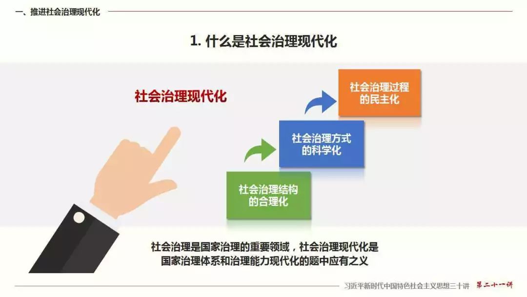 不行管得太死,一潭死水不行社会治理是一门科学一,推进社会治理现代化