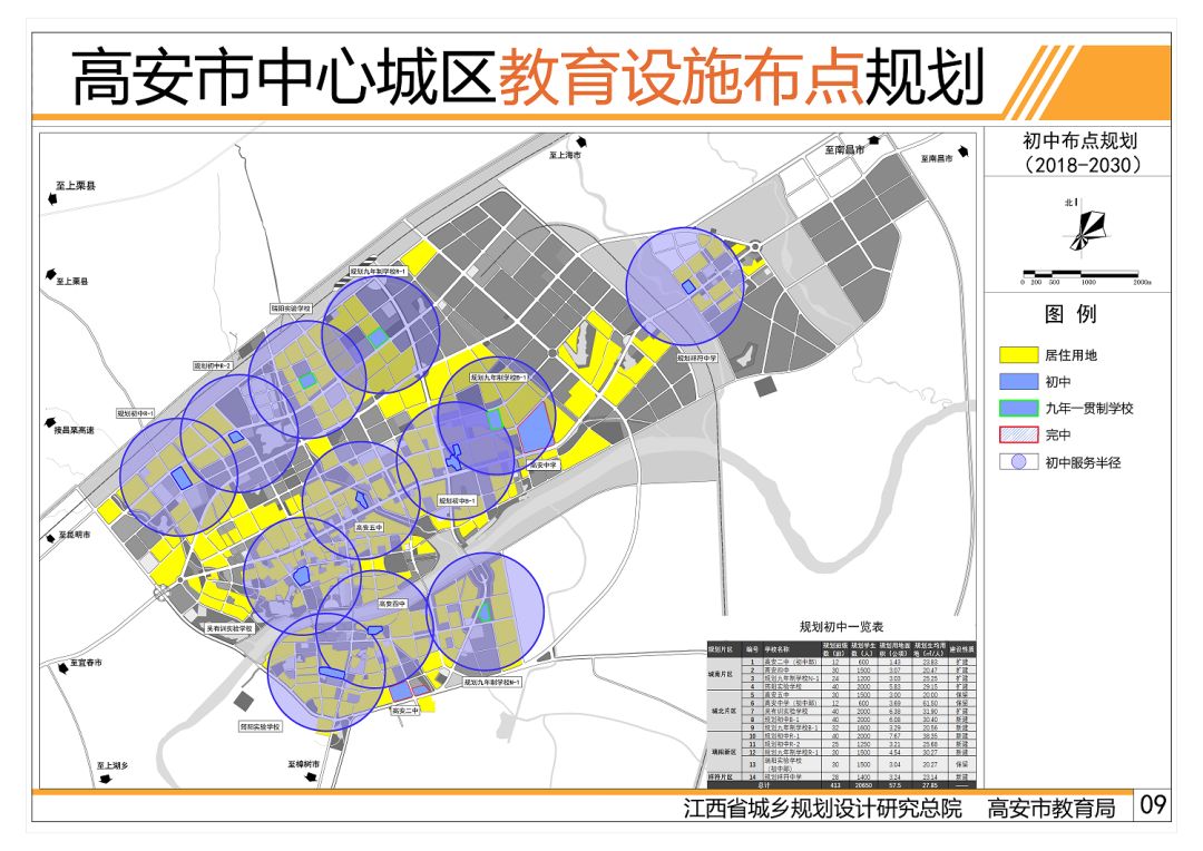 高安将新建40所学校!教育设施布点规划图公布!