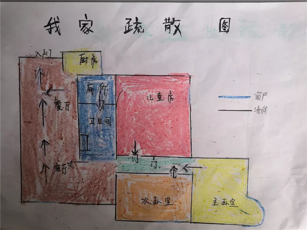 來撒鬥圖哈關於學生繪製家庭疏散逃生圖的情況