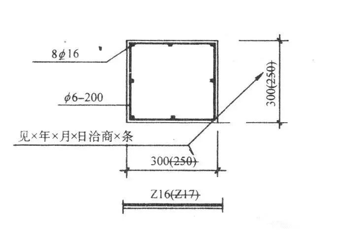 竣工圖類型內容與要求