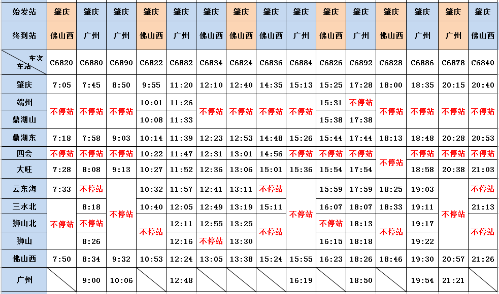 广佛肇城轨时刻表大幅度调整肇庆人出行更方便