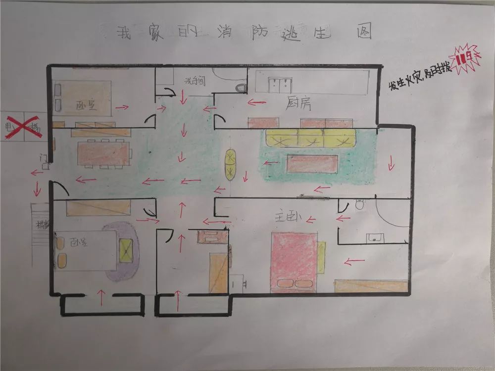 来撒斗图哈关于学生绘制家庭疏散逃生图的情况