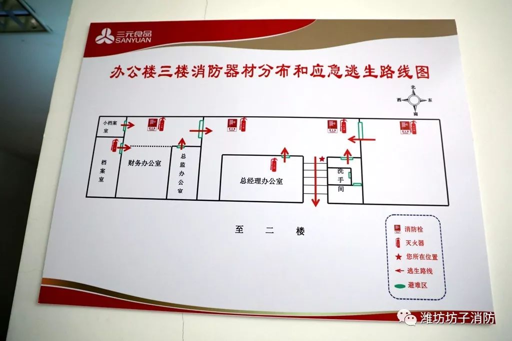 灭火器布置图图片