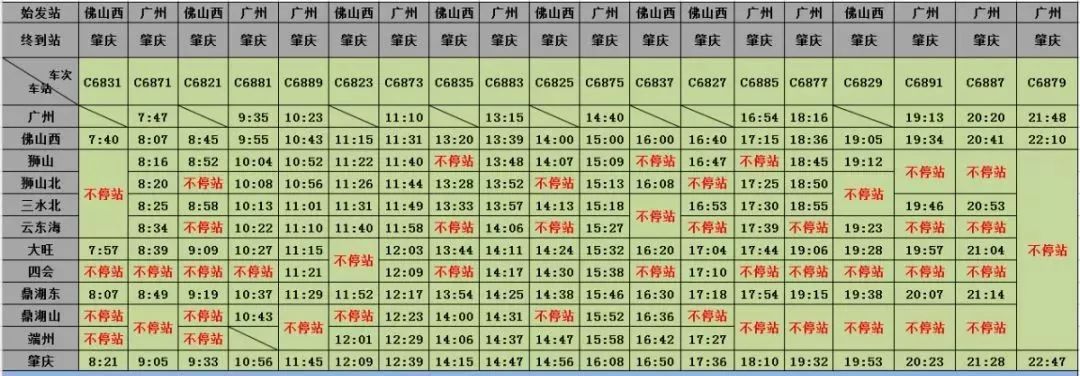 廣佛肇城軌時刻表大幅度調整肇慶人出行更方便