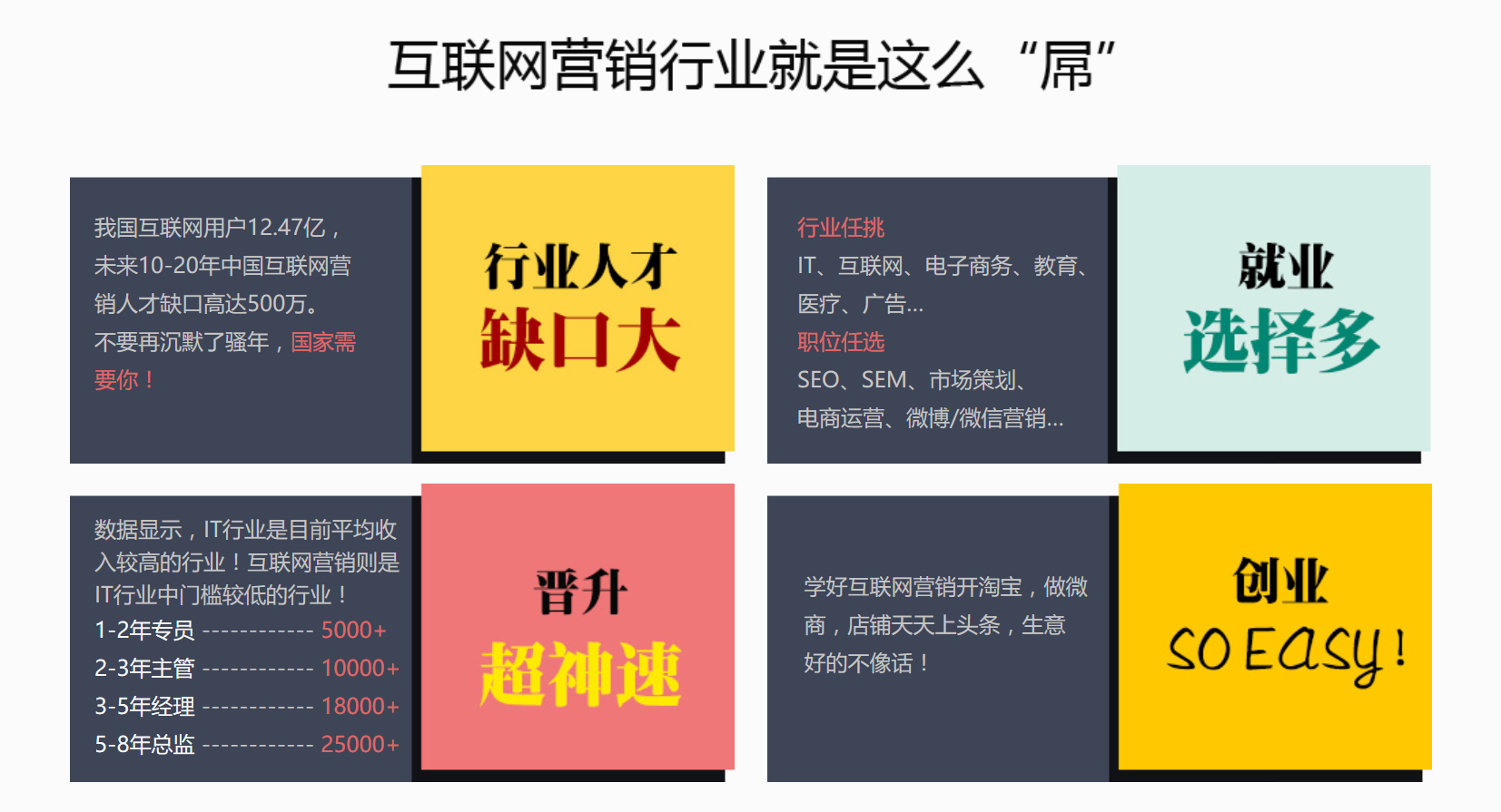 對於企業來說用戶就是每一個企業的上帝,網絡營銷工程師的互聯網整合