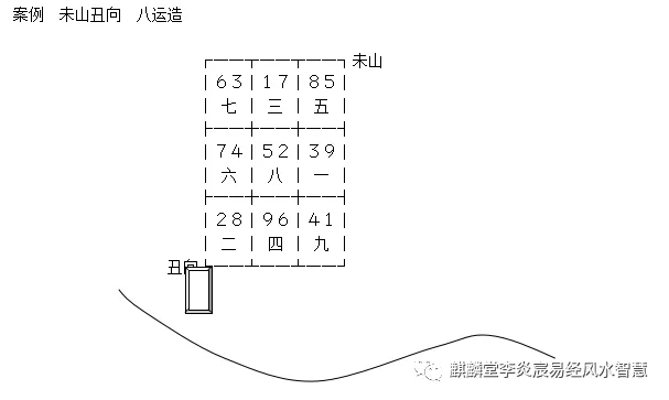 风水卦