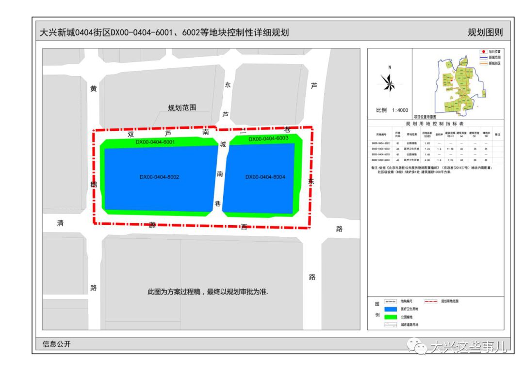 北京市大興新城0404街區.