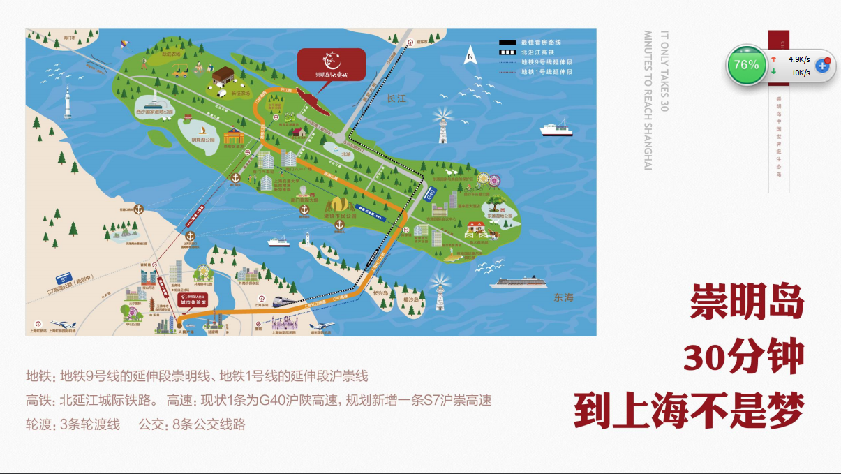 崇明岛一直被称为“上海的后花园” 崇明岛大爱城