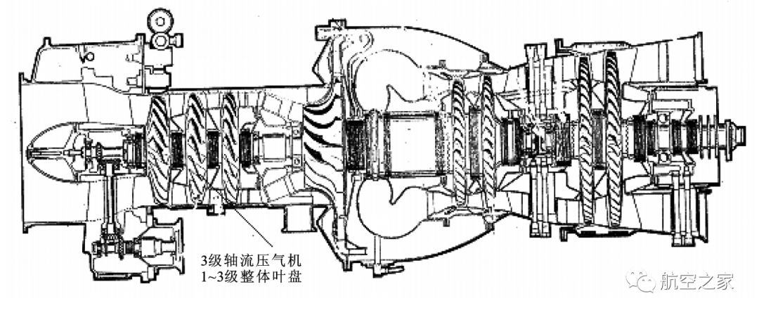 圖7 rtm322發動機結構簡圖 由加拿大普惠公司於20世紀50年代後期研製