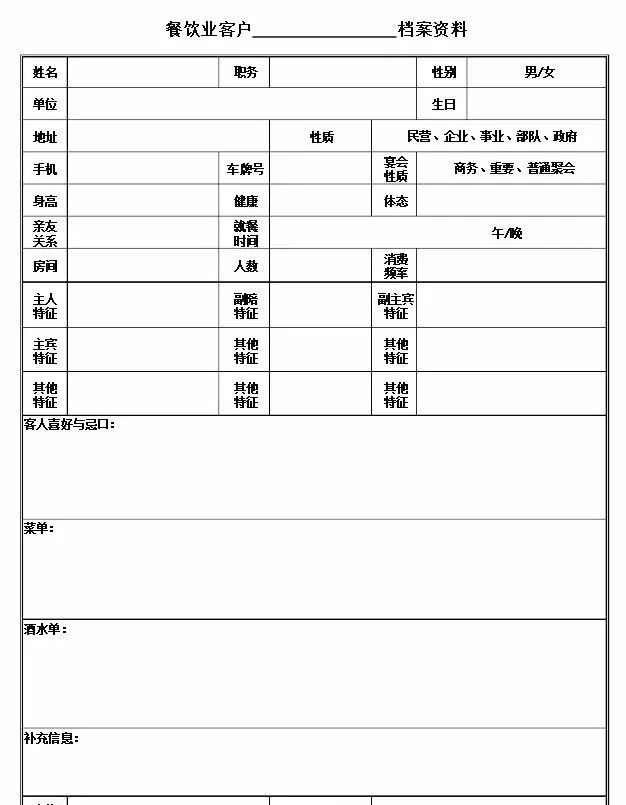 整理客户资料表格模板图片