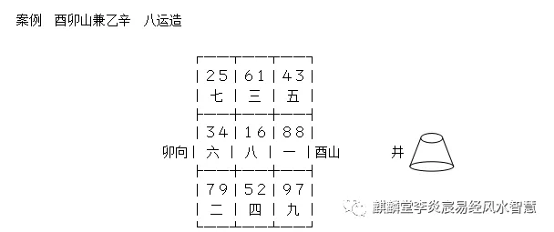 风水卦