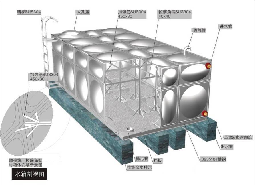 cad水箱平面图纸图片