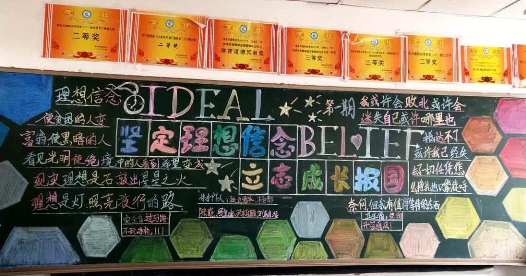 立志成长报国 ——青岛交通职业学校2018—2019(2)第一期黑板报评比
