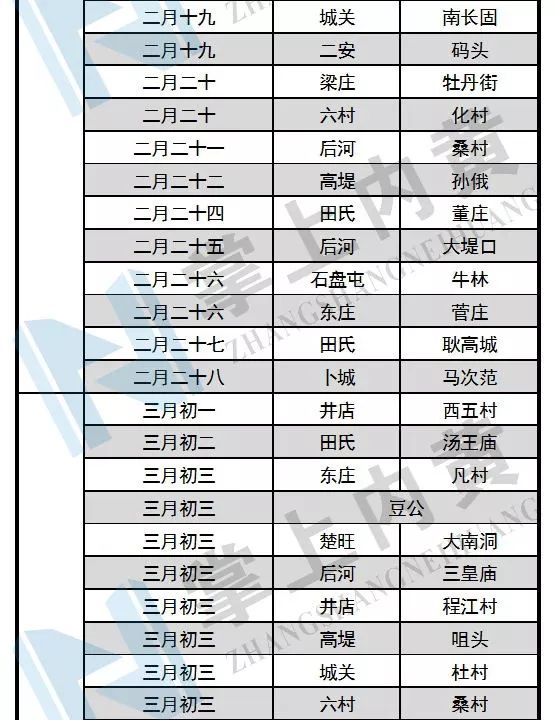 魏县吴村庙会地址图片