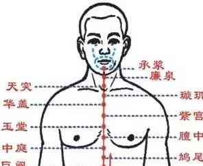 华盖位置图图片