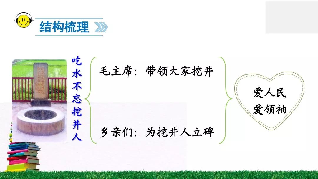 部編語文一年級下冊1吃水不忘挖井人教學視頻