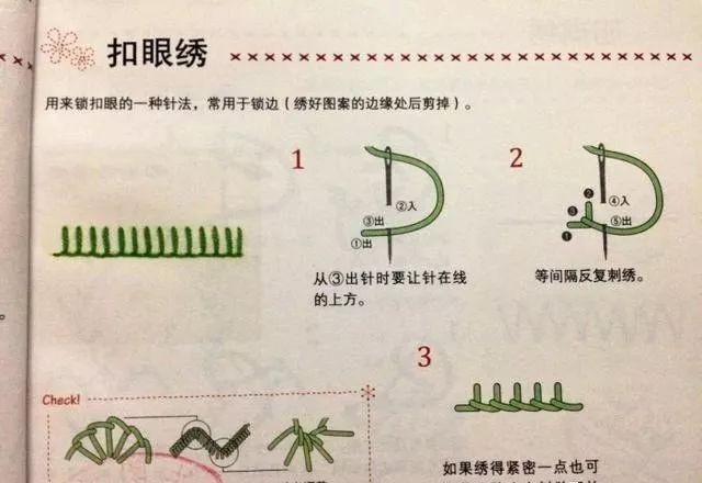 扣眼绣演变图片