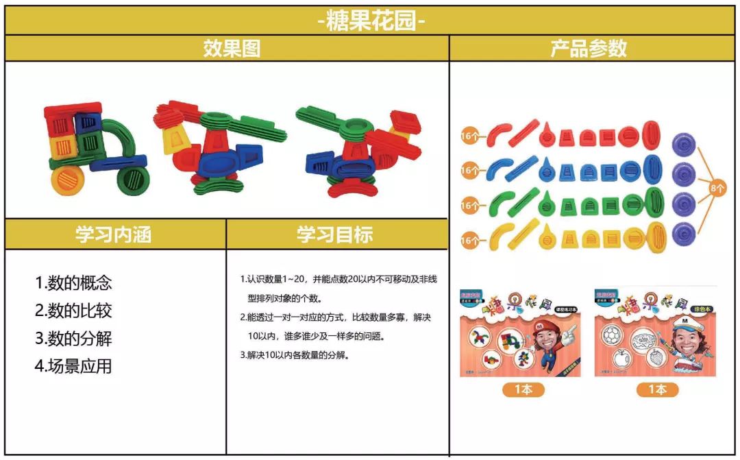 超脑麦斯课程介绍图片