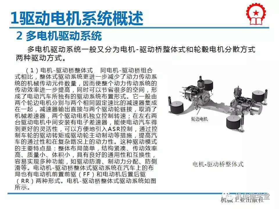 乾貨電動汽車驅動電機系統詳解