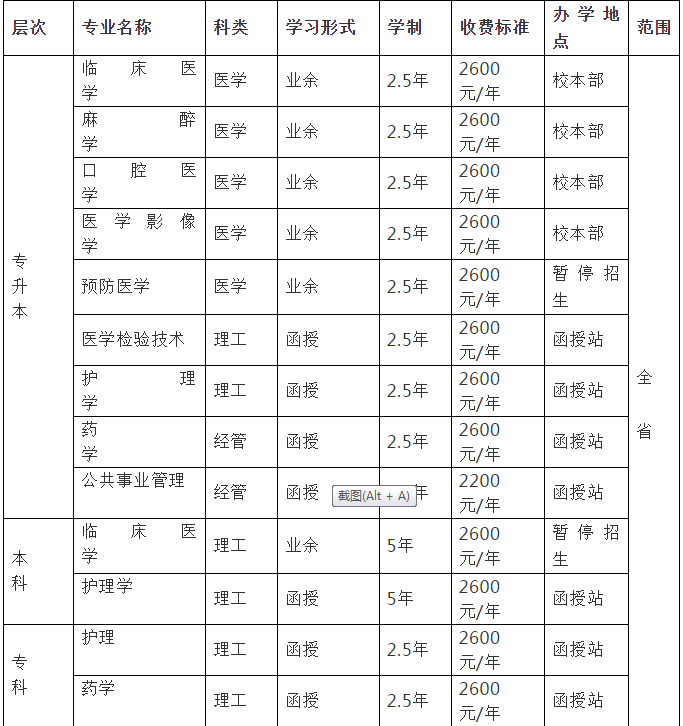 03齊魯醫藥學院齊魯醫藥學院始建於1995年,是經教育部批准成立的