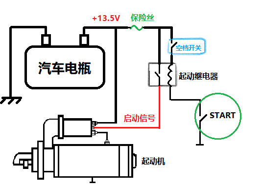 汽车启动原理图初中图片