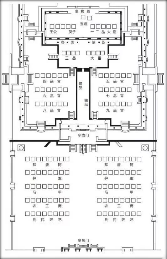 古代宴席座位主次图图片