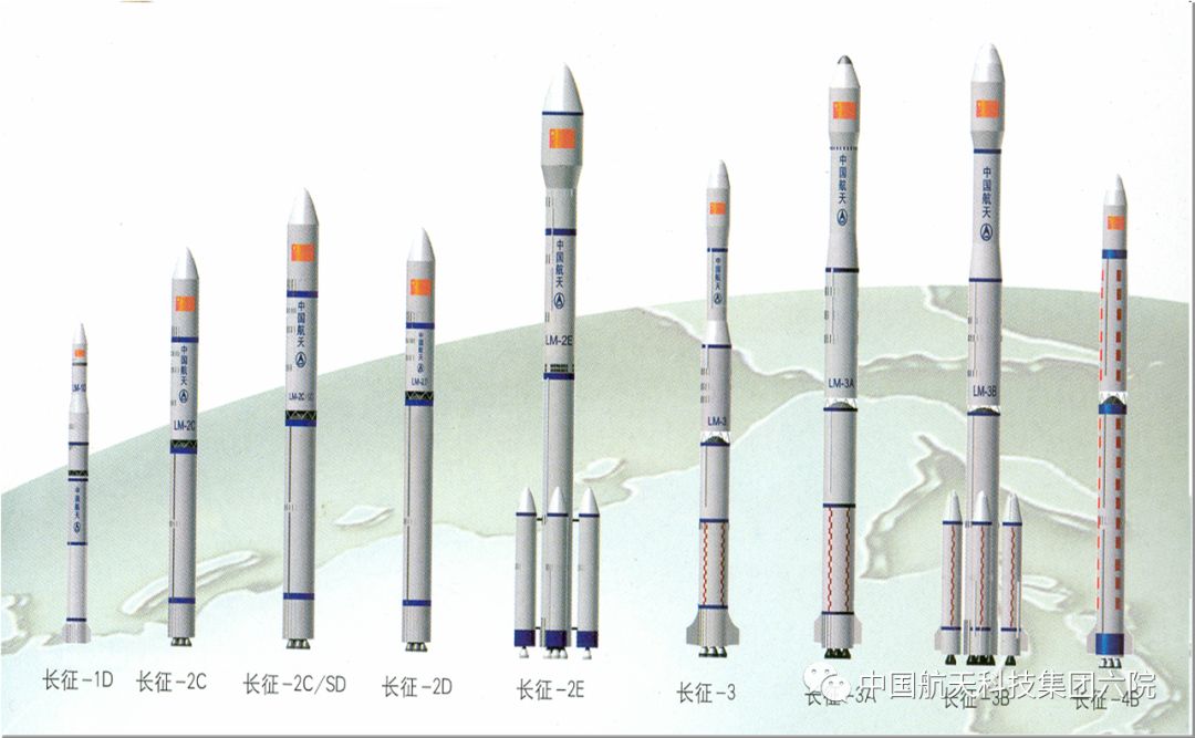 火箭流一级序列图图片