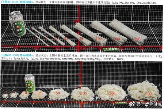 50克面条重量参照图图片