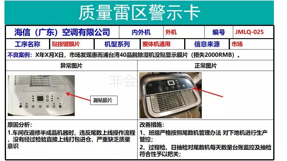 质量警示图模板图片