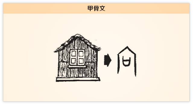 窗字的演变过程图片图片