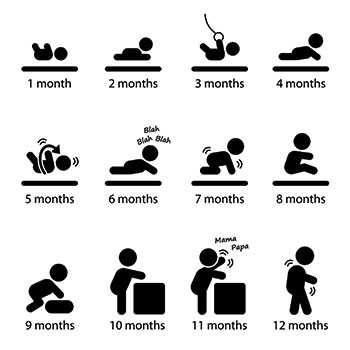 你的宝宝发育正常吗?关于宝宝第一年成长发育你需要知道的一切