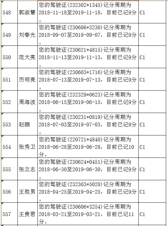 收驾驶证扣分图片图片