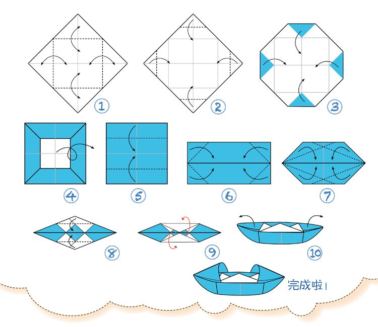 正方形纸小船的折法图片