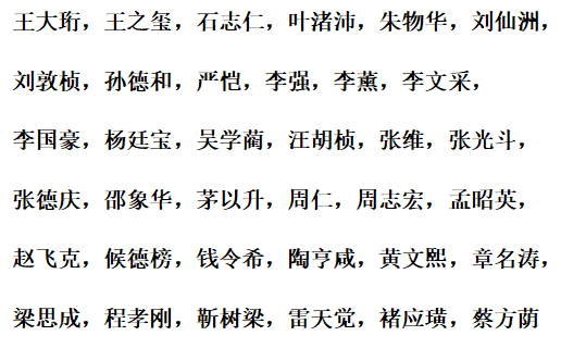 张宗燧,钱学森,郭永怀化学部(2人)赵宗燠,蔡镏生生物学部(5人)王善源