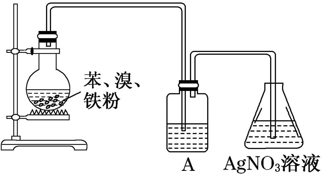 化氢中含有溴单质,溴单质也能与硝酸银溶液反应生成溴化银浅黄色沉淀