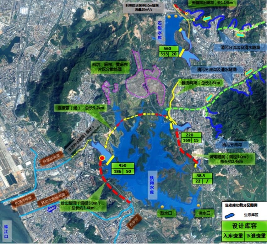 兩會精神進基層公司中標深圳鐵崗石巖水庫水質保障四期epc工程