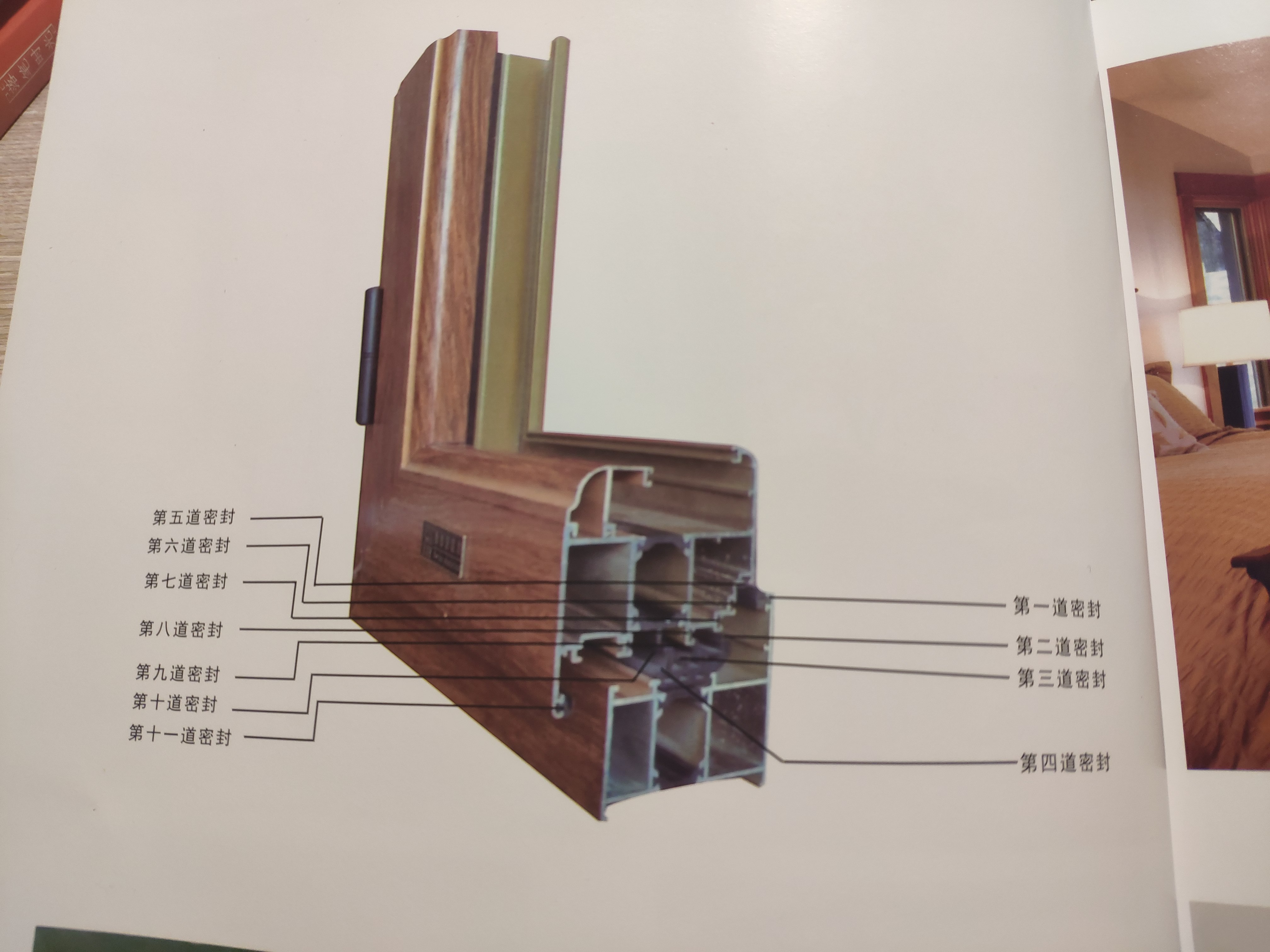 洛陽隔熱斷橋鋁70/80型材密封隔音,全在這些細節上面_門窗